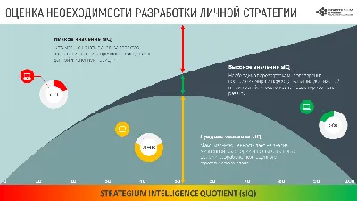 Самооценка ребенка. Почему хвалить бывает вредно?