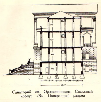 2. Фуникулёр сан. Орджоникидзе