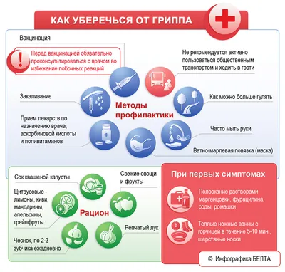 Осторожно ГРИПП!, Улётовская центральная районная больница