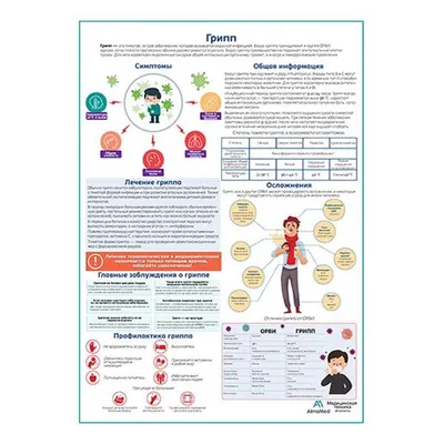 Буклеты, листовки, плакаты по профилактике гриппа и вакцинации