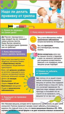 Информация в картинках по профилактике ГРИППА и ОРВИ, Горноуральская  районная поликлиника