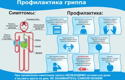 Вакцинопрофилактика | Детский сад №47