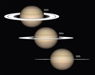 Stargazing in July: How Saturn saved the Earth | The Independent | The  Independent