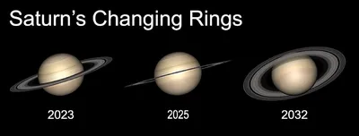 Saturn's rings are disappearing, will be invisible from Earth in 2025 | Fox  News