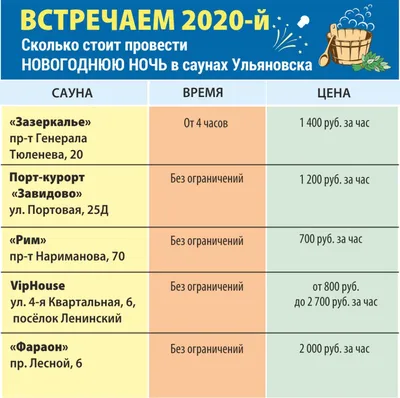 Сауна Зазеркалье, ул. Карбышева, 30 | Ульяновская обл.