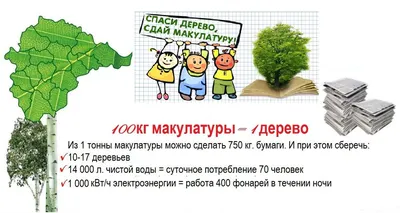 Акция по сбору макулатуры - Санкт-Петербургский государственный университет  телекоммуникаций им. проф. М. А. Бонч-Бруевича