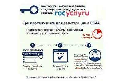 Как показать QR-код для ссылки на свой «Телеграм» - Лайфхакер