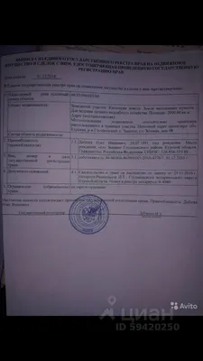 Купить дом в селе Званном в Глушковском районе в Курской области — 20  объявлений о продаже загородных домов на МирКвартир с ценами и фото