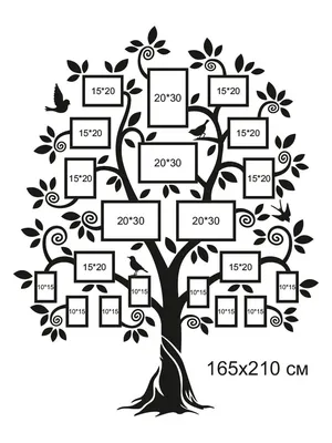 My Family Tree • Моё семейное древо — Dprofile