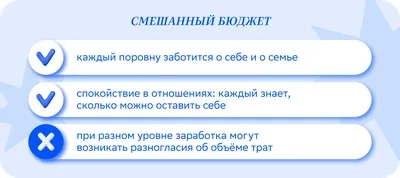 Семейный бюджет, 2021 — смотреть фильм онлайн в хорошем качестве — Кинопоиск