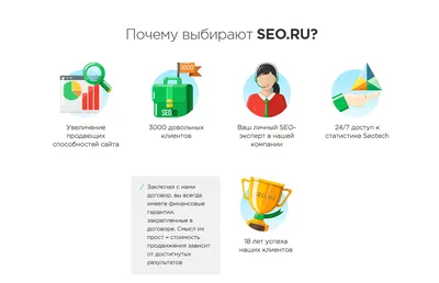 SEO-оптимизация сайта самостоятельно: как оптимизировать сайт. Пошаговая  инструкция — блог Idea Digital Agency