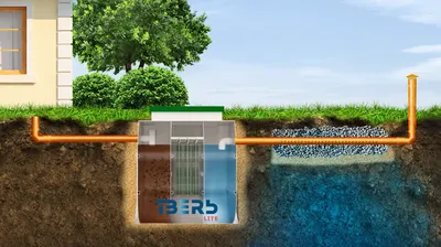 Септик ТВЕРЬ-0,5П купить за 112 860₽ с доставкой по СПб и ЛО