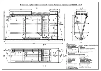 Септики Тверь в Коломне