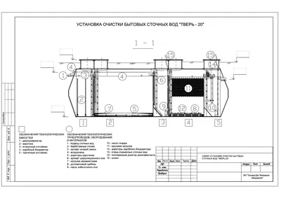 Установка глубокой очистки «Тверь - 1,0 ПН» - Септик Тверь
