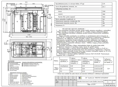 СЕПТИК ТВЕРЬ 4,5. Недорогой септик который предназначен для небольшого  загородного дома. - Септики и Автономные системы очистки