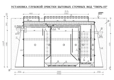 Септики Тверь - официальный сайт дилера производителя септиков Тверь –  Заказать и купить септик Тверь можно здесь