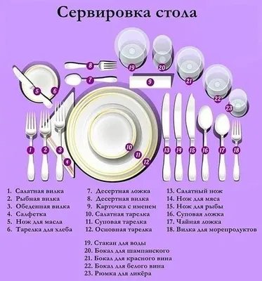 Лидер продаж, набор тарелок для рыбы, алюминиевая тарелка в форме рыбы,  набор тарелок для сервировки рыбы для духовки, барбекю, кемпинга в  помещении и на улице | AliExpress