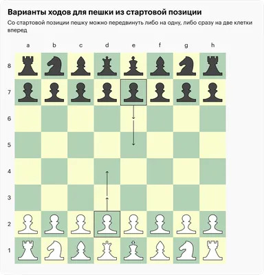 Шахматы из мрамора и долерита \"Газ и Нефть\" бронзовые фигуры -  [арт.083-174], цена: 236900 рублей. Эксклюзивные шахматы с доскойшахматы в  интернет-магазине подарков LuxPodarki.