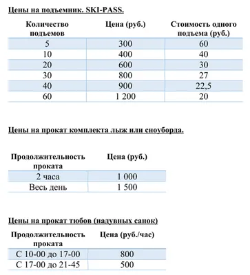 Горнолыжный курорт \"Шакша\" в Ярославской области: официальный сайт, цены