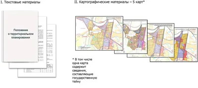 Дорога Воскресенское — Каракашево — Щербинка открыта | 25.10.2022 | Москва  - БезФормата