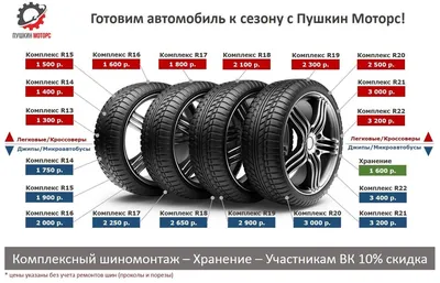 Мобильный шиномонтаж – REZZEMAKS