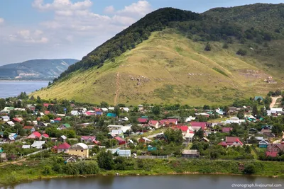 Село Ширяево