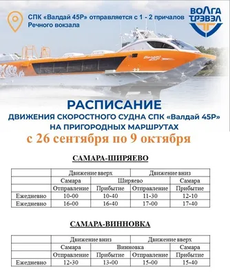 Ширяево с высоты в Самарской области 7 августа 2021 года - 7 августа 2021 -  63.ru