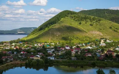 File:Panorama of Shiryaevo, Samara Oblast.jpg - Wikimedia Commons