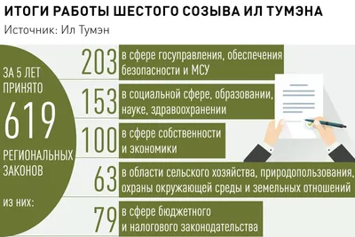 Список награждённых орденом Ленина в 1935 году — Википедия