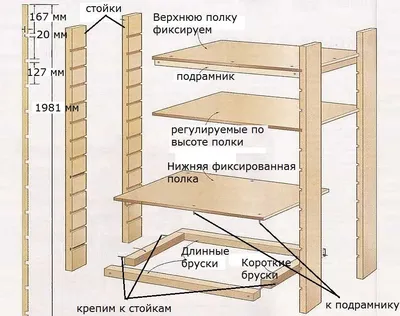 Встроенный шкаф на балкон своими кривыми руками | Пикабу