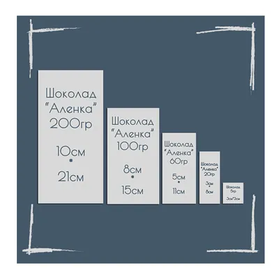 Девочка с шоколада «Аленка»: посмотрите, как она выглядит спустя 63 года |  РБК Life