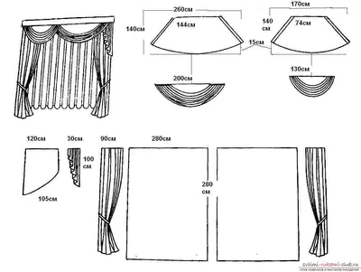 Выкройки штор: пошив занавесок своими руками (115 фото). Пошаговая  инструкция для начинающих, как сшить шторы из тканей разных цветов