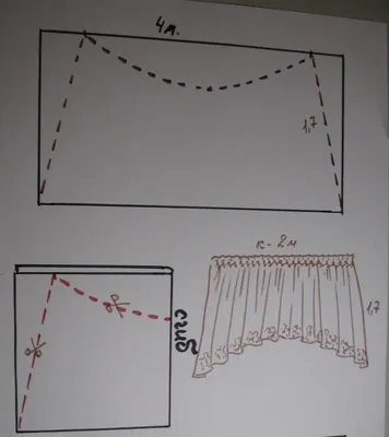 Выкройка шторы на кухню аркой (71 фото) » НА ДАЧЕ ФОТО