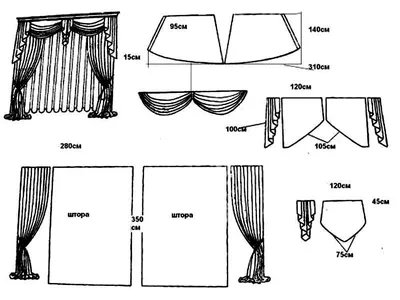 Штора на кухню своими руками выкройки фото: короткие, длинные, с  ламбрекеном, современные, окно с балконом, маленькое окно,… | Шторы своими  руками, Ламбрекен, Шторы