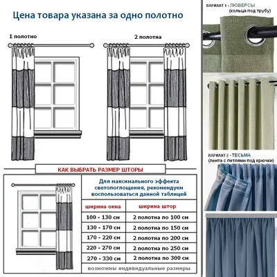 Как подобрать шторы к интерьеру и правильно повесить