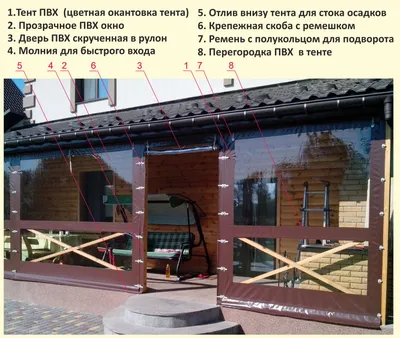 Шторы пвх для беседок от производителя, цена от 800 руб.