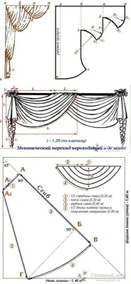 Шторы выкройки фото фото