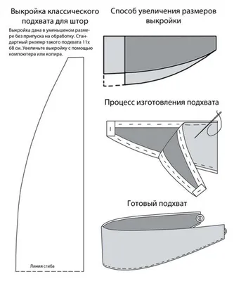 Шторы для кухни своими руками выкройки - 62 фото