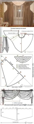 Выкройки штор своими руками поэтапно - много готовых идей и схем пошива штор  (100 фото)