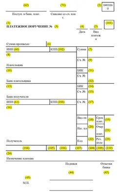 Проверка штрафов ГИБДД - онлайн на официальном сайте