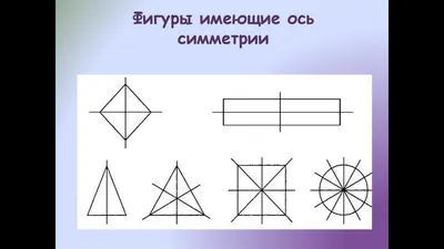 Математика 5 класс. Ось симметрии фигуры - YouTube