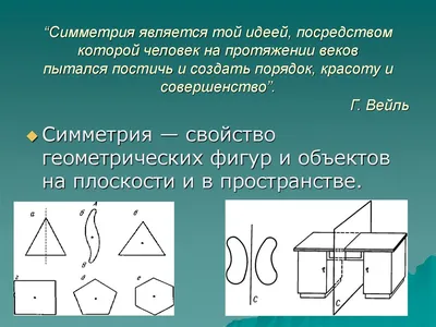 Симметричные фигуры - презентация онлайн