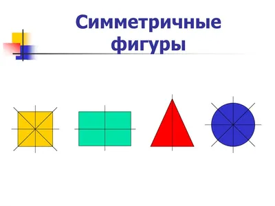 Симметричные фигуры - online presentation