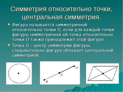 Перечертите фигуры в тетрадь и постройте симметричные им фигуры - Школьные  Знания.com