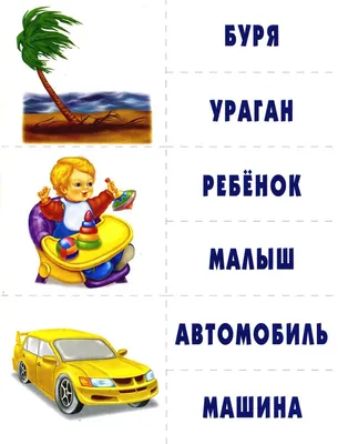 Паронимы, синонимы, антонимы. Русский язык в картинках. Просто и понятно. |  Креативное обучение, раскрытие творческого потенциала | Дзен