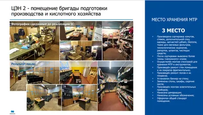 Презентация Элемент Системы Качества (ISO, GMP, HACCP, 5S) На Белом Фоне  Фотография, картинки, изображения и сток-фотография без роялти. Image  31785354