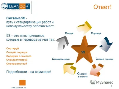 Стеллажное хранение по системе бережливого производства 5S