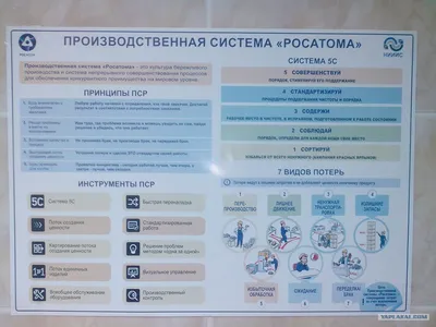 Презентация на тему: \"Система 5S Путь к стандартизации работ и новому  качеству рабочих мест (уровень компании) Семинар по бережливому  производству.\". Скачать бесплатно и без регистрации.