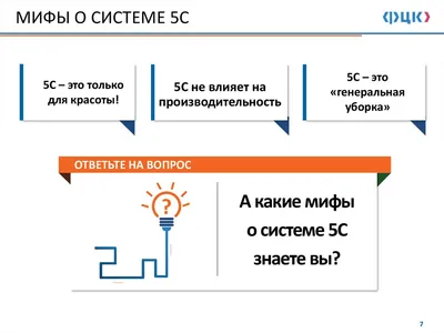 5S бережливое производство - эффективный инструмент постоянного улучшения  условий труда | ВКонтакте