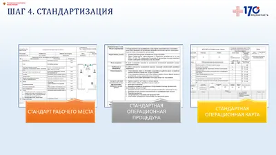 Kaizen Makers - #kaizen #5S Система 5S – это один из важных элемент  Кайдзен, это метод организации рабочего пространства, целью которого  является создание оптимальных условий для выполнения работы, поддержания  порядка, чистоты, экономии